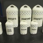 812 4129 SPICE SET